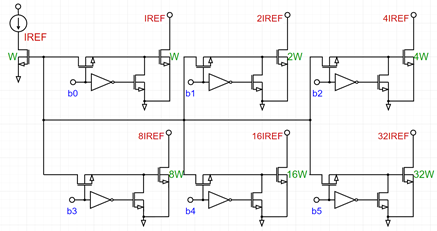 Utility Current DAC Schematic