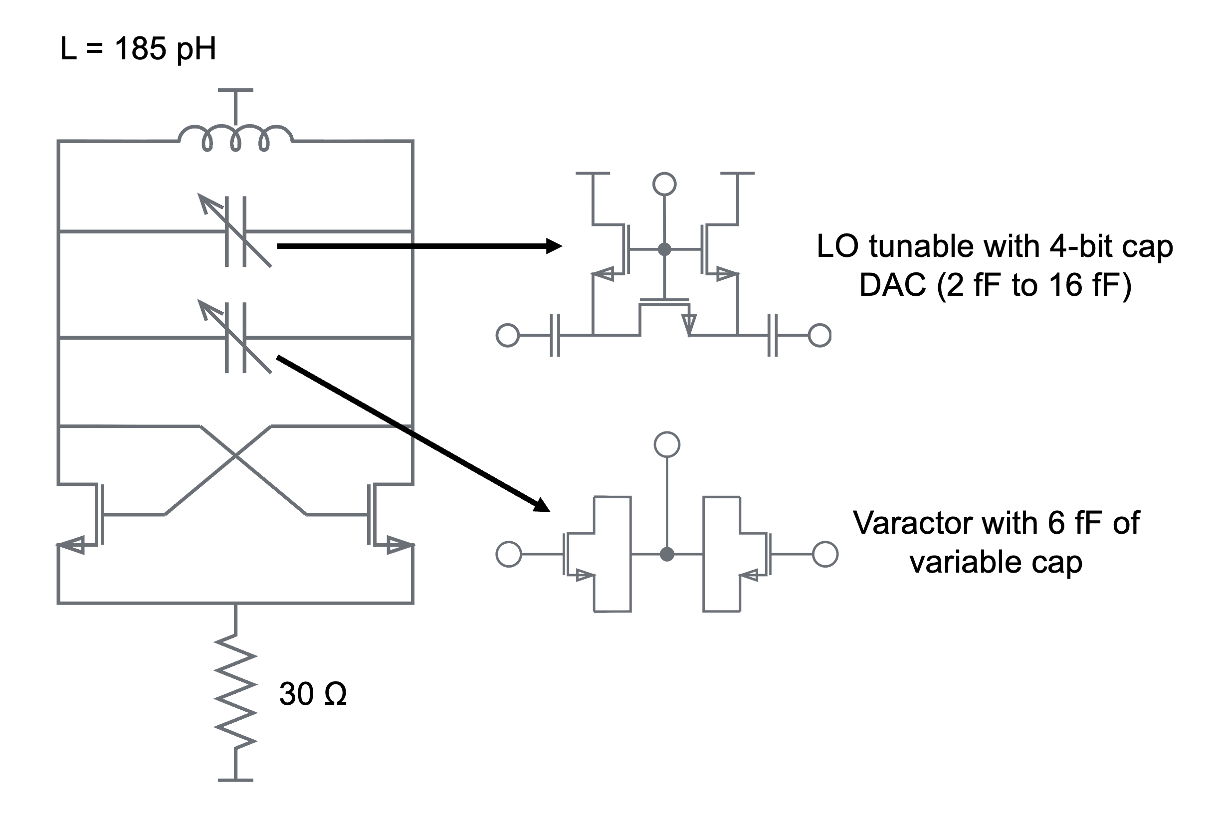 VCO Schematic